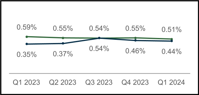 chart-2a29e91d52ec45abba2a.jpg