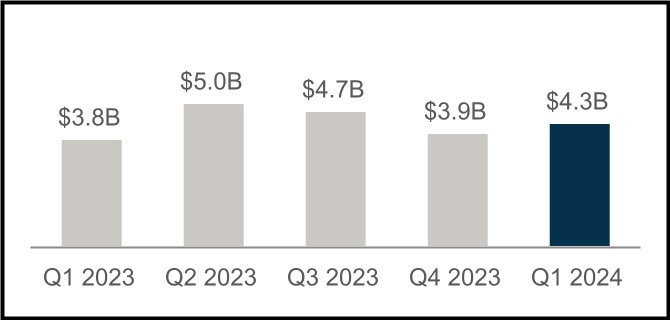 chart-a2a4caf4485e42649d6a.jpg