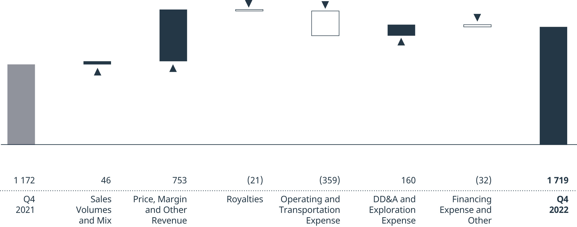 [MISSING IMAGE: tm232547d1-bc_consolidpn.jpg]