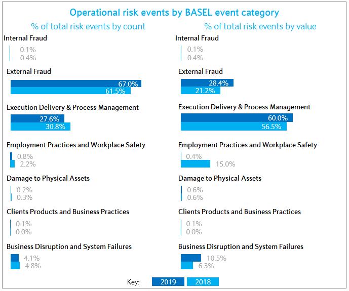 fy2019arbplcp178i0.jpg