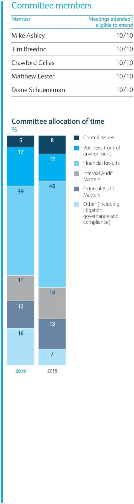 fy2019arbplcp21i1.jpg