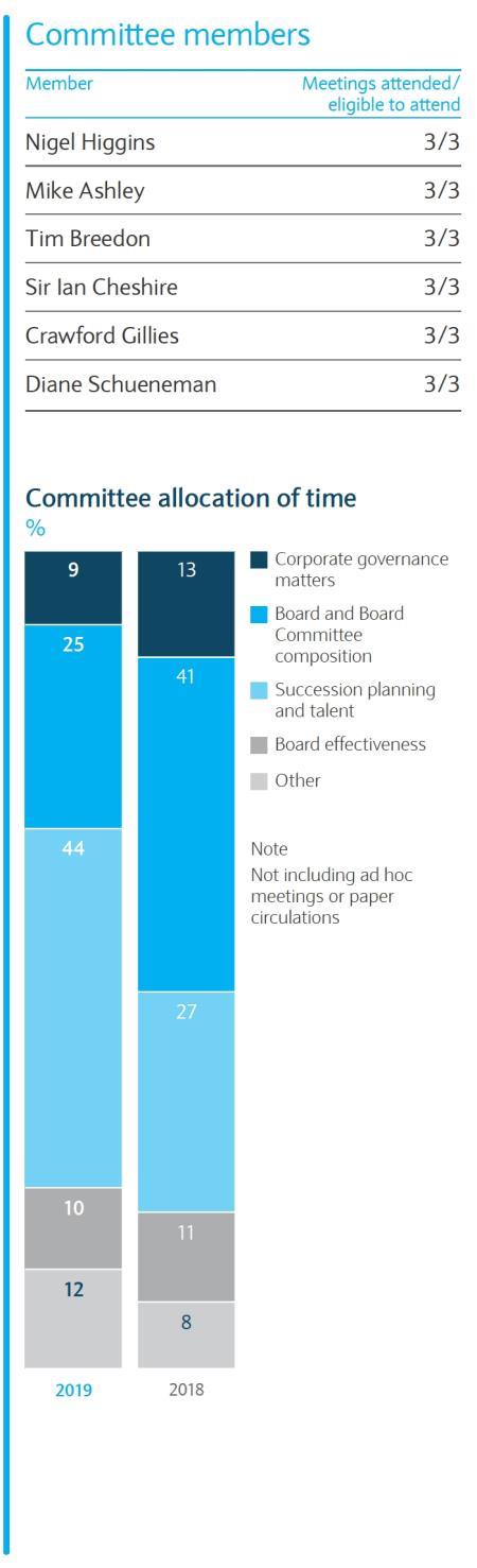 fy2019arbplcp29i1.jpg