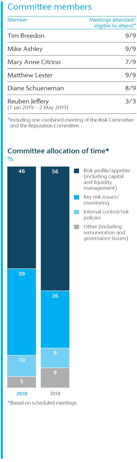 fy2019arbplcp36i1.jpg