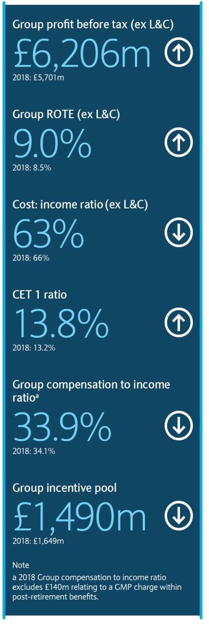 fy2019arbplcp54i0.jpg