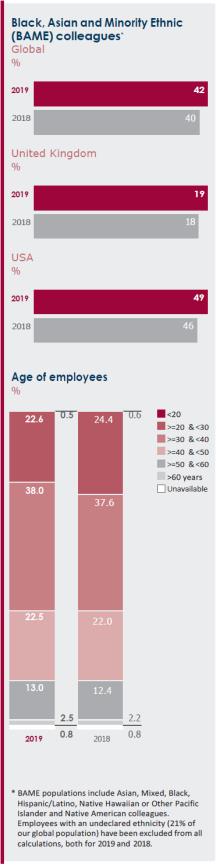 fy2019arbplcp95i0.jpg