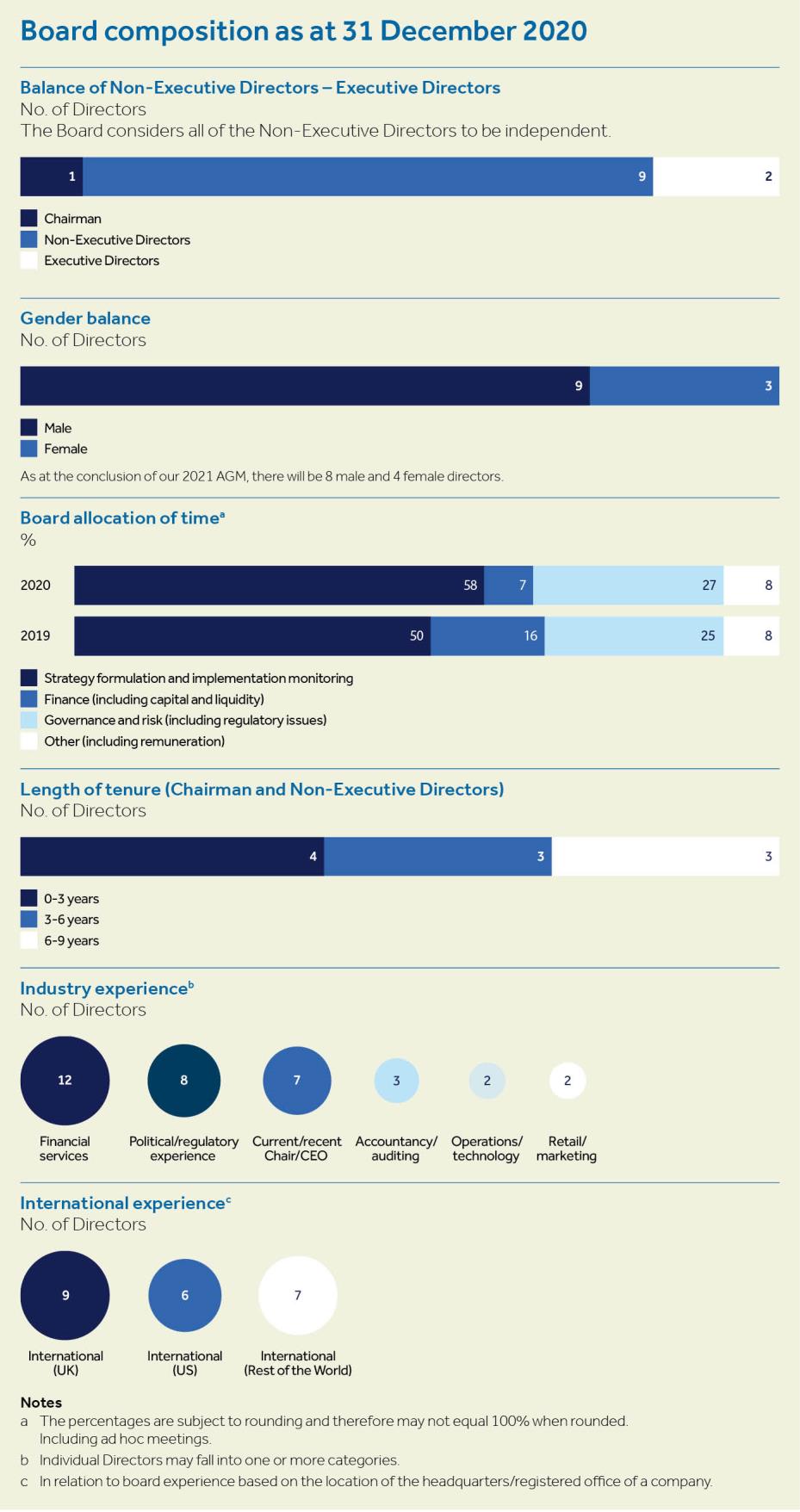 fy2020arbplcp18i0.jpg