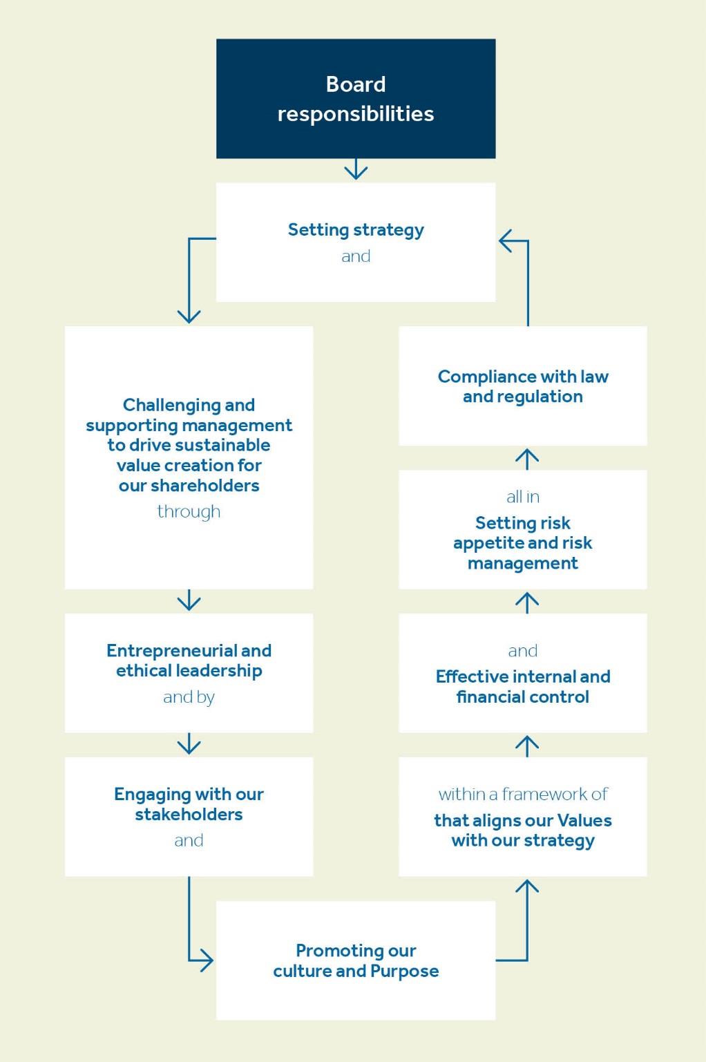 fy2020arbplcp19i0.jpg