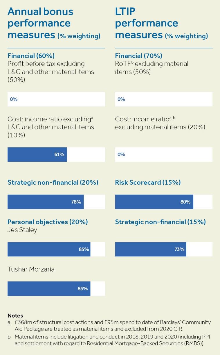 fy2020arbplcp58i3.jpg