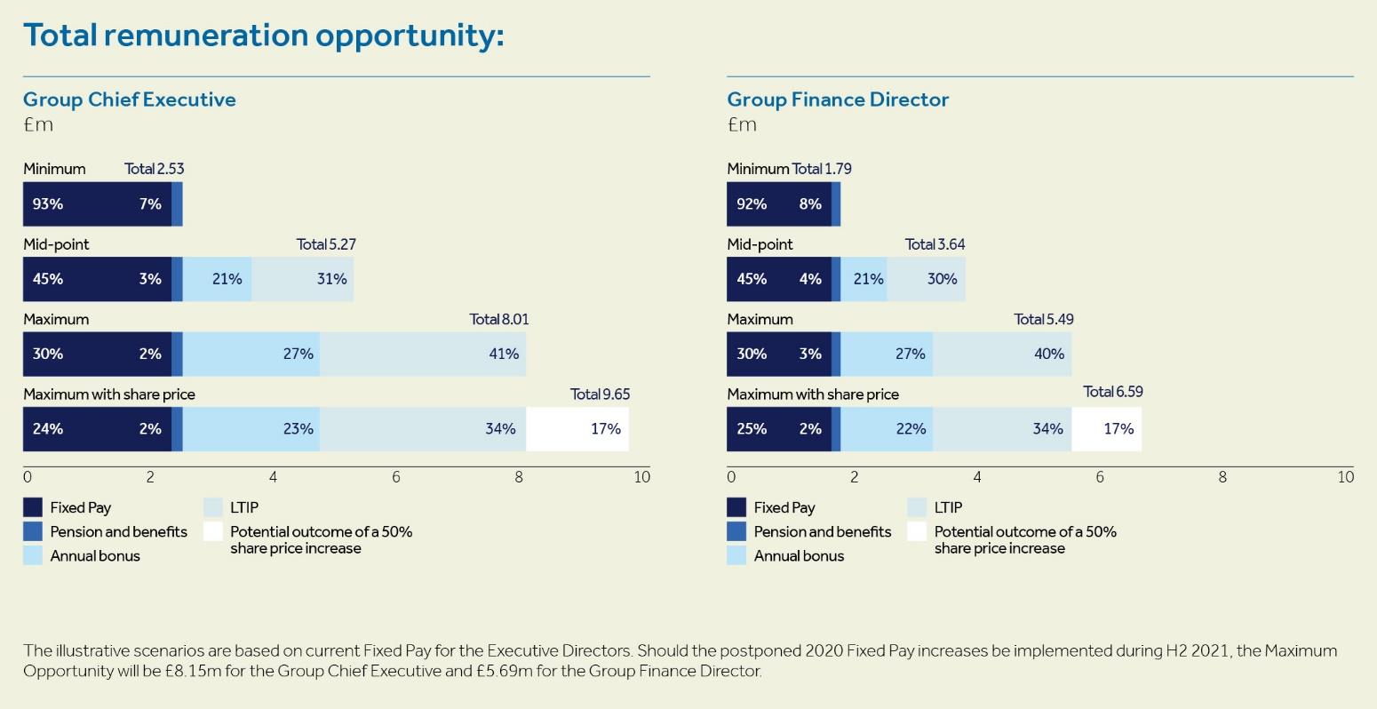 fy2020arbplcp80i0.jpg