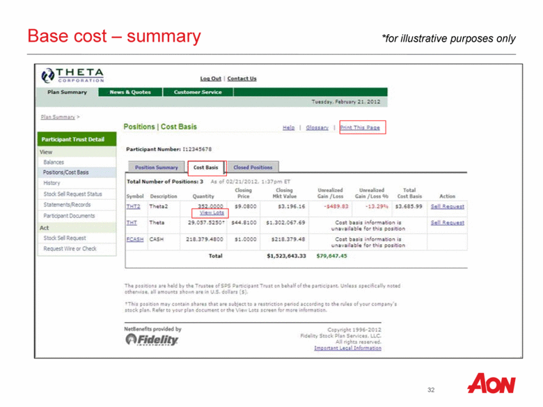 Corporation Tax Return Hmrc Corporation Tax Return Late Filing Penalties