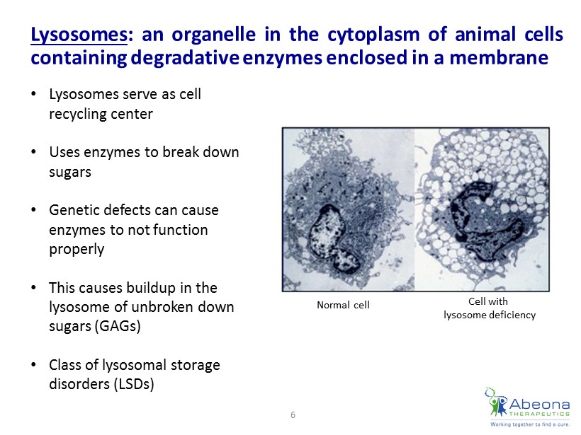 GENE THERAPY 5