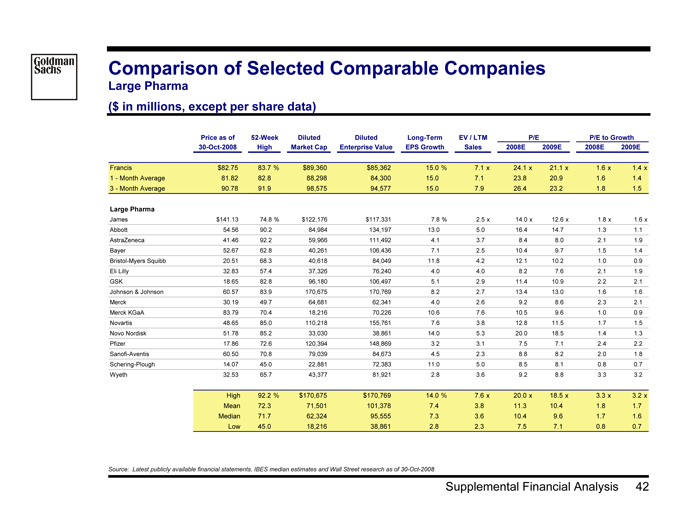 presentation by goldman sachs co dated november 3 2008 accumulated depreciation in trial balance