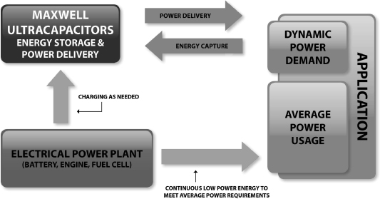 mxwlpeakpowermodela02.jpg