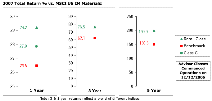 fid1014