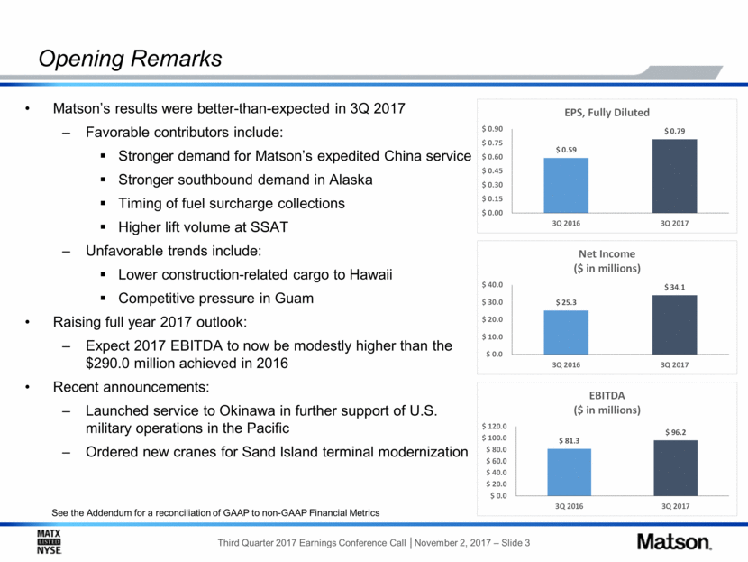 New Microsoft Word Document_slide003.gif