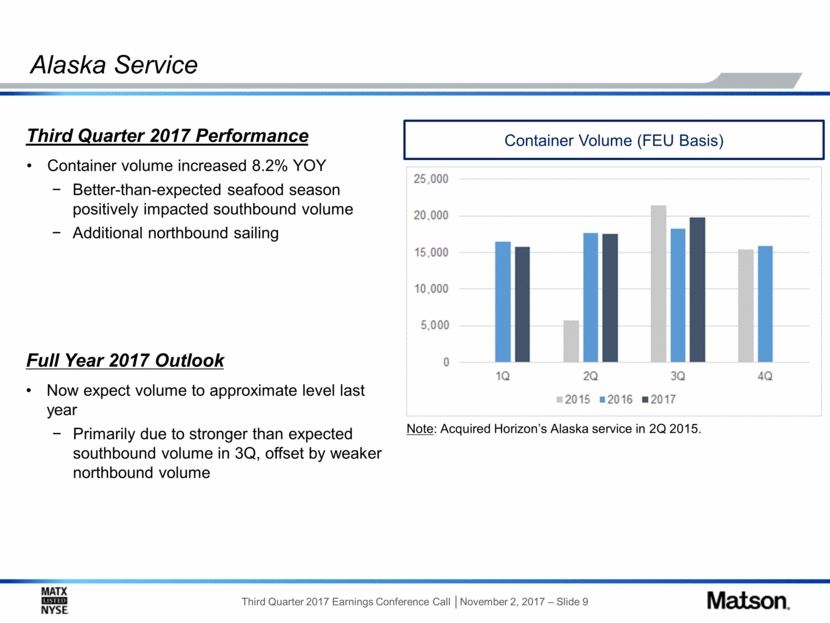 17-11-01 3Q2017_Slides_DRAFT - FINAL