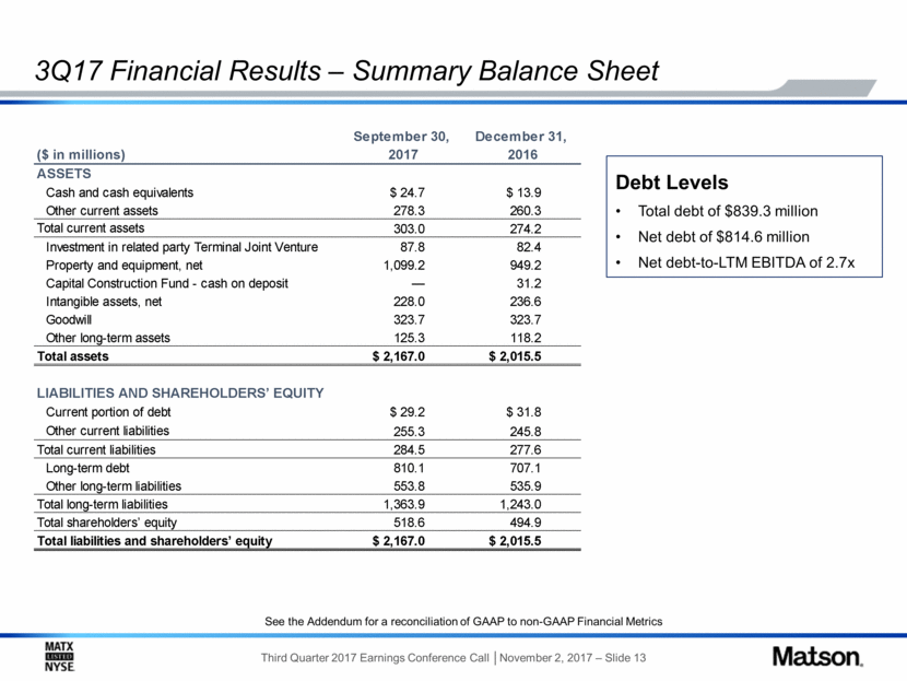 17-11-01 3Q2017_Slides_DRAFT - FINAL