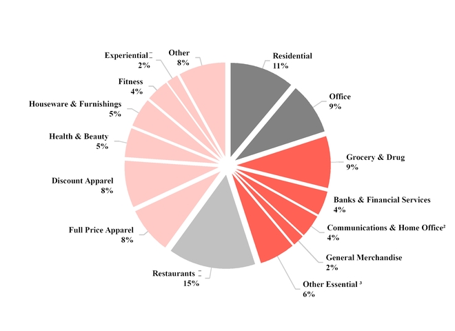 chart-cffb5f338fe734c7b9f.jpg