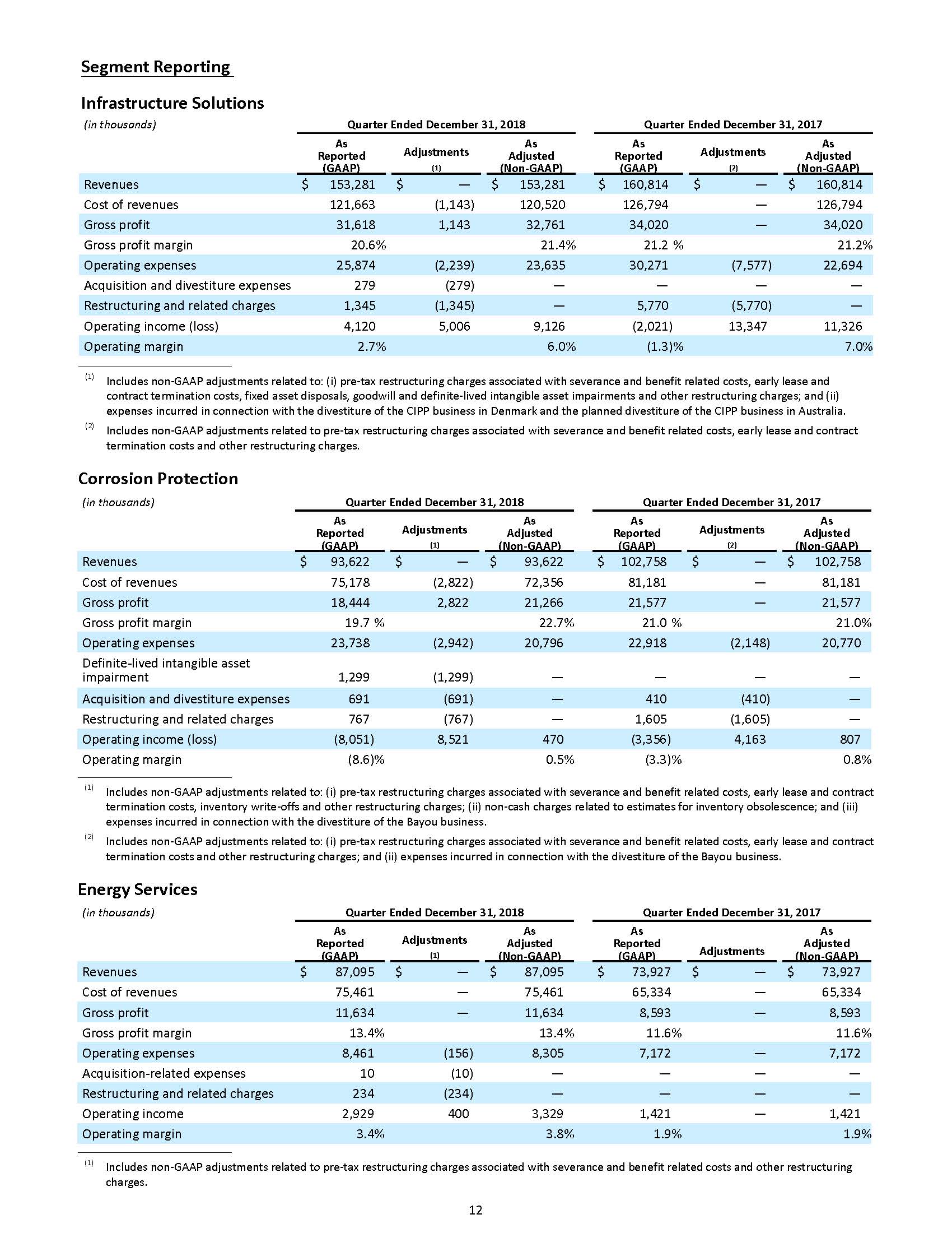 a8k2018q4erp12.jpg