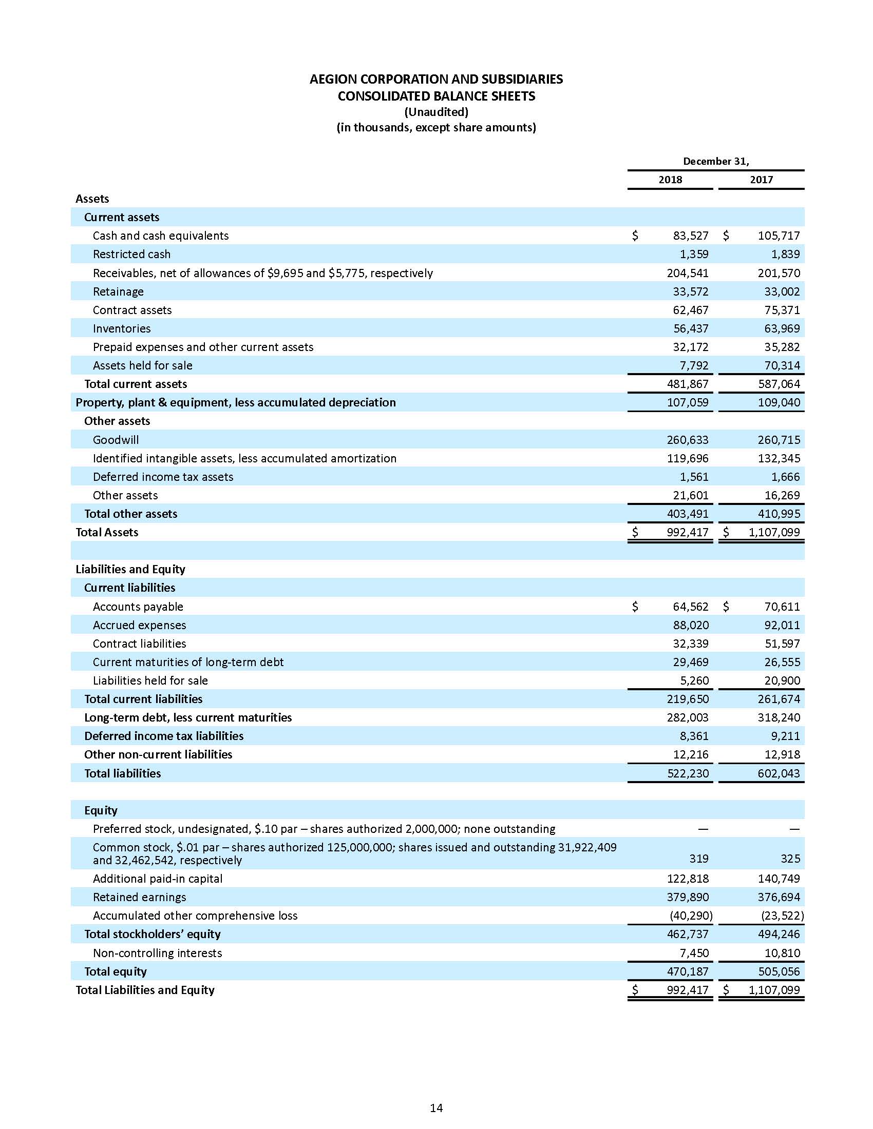 a8k2018q4erp14.jpg