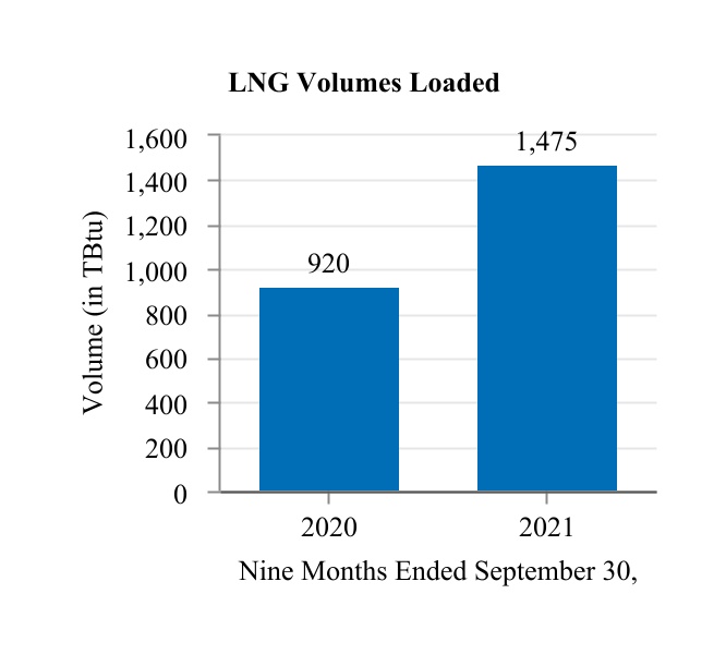 lng-20210930_g4.jpg