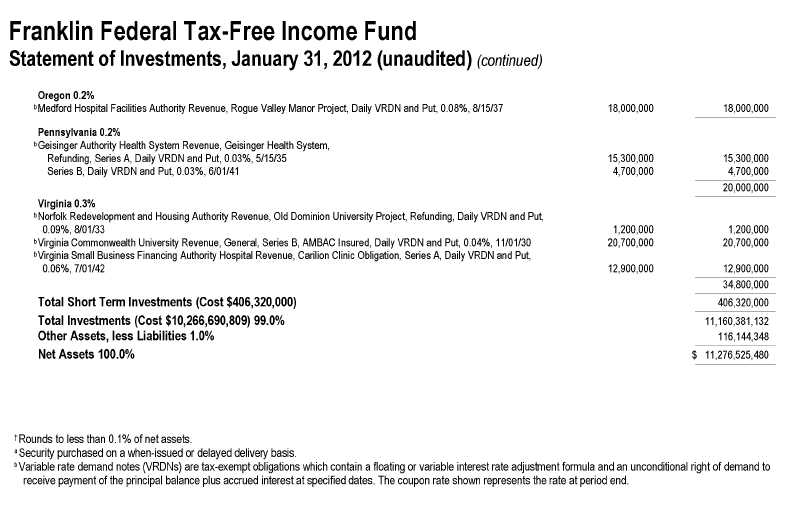 Franklin Federal TaxFree Fund