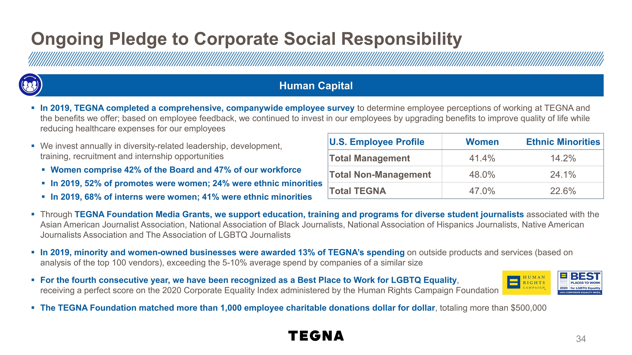 Social Responsibility - TEGNA