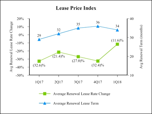 chart-1cc4a1052f715e71a9f.jpg