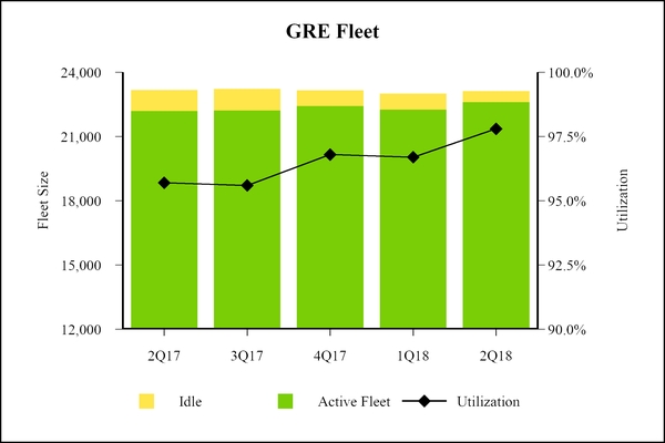 chart-1fbbf54f9552563da75.jpg