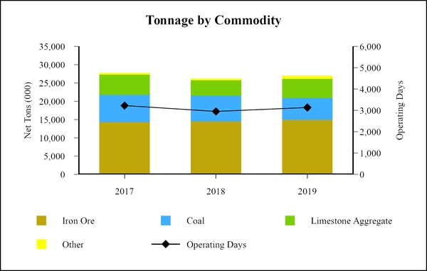 chart-2846fba58e235c13854.jpg