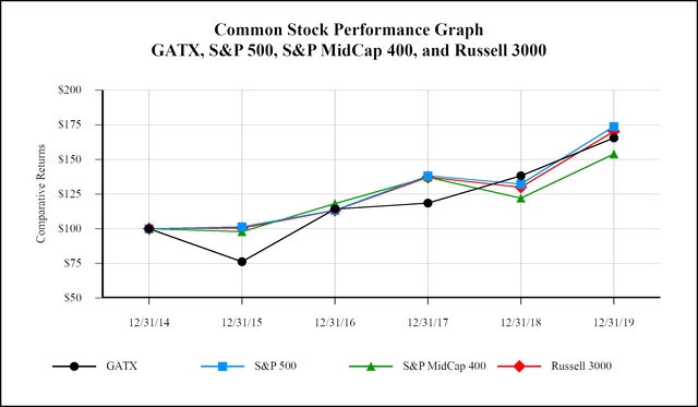 chart-a6035a4856c25d919d8.jpg