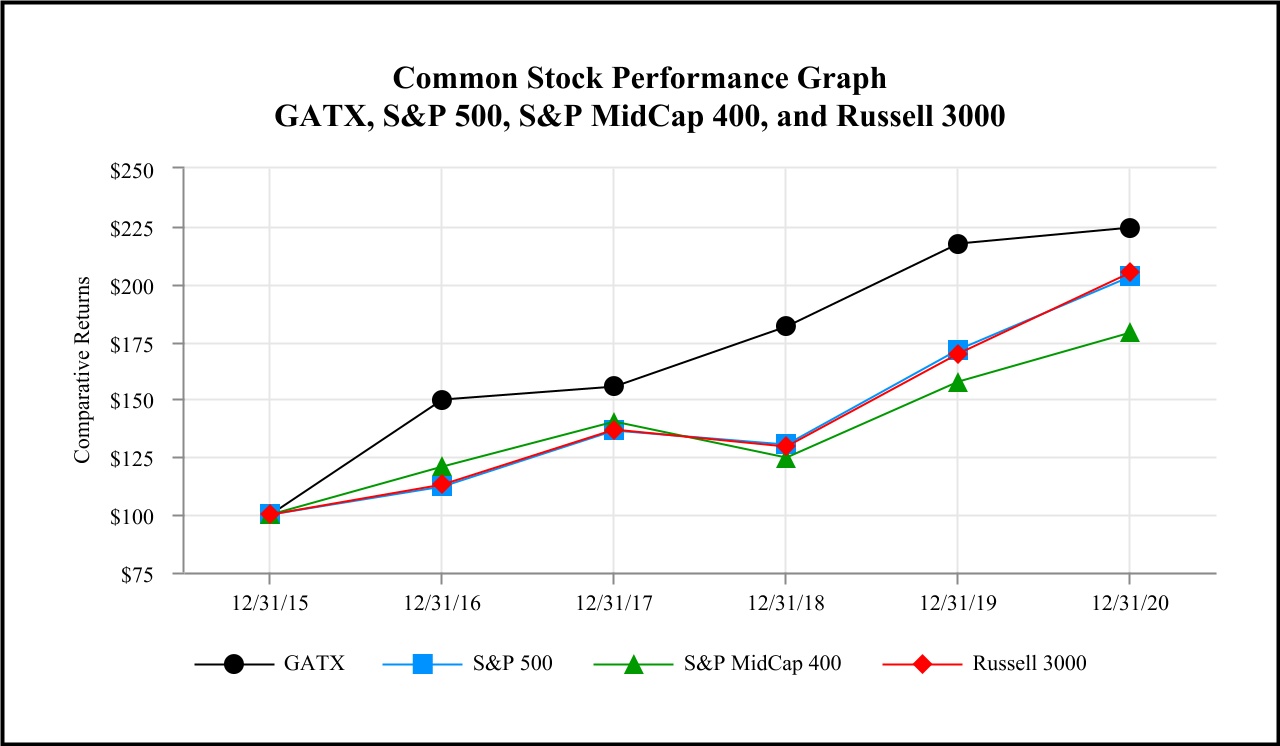 gmt-20201231_g4.jpg