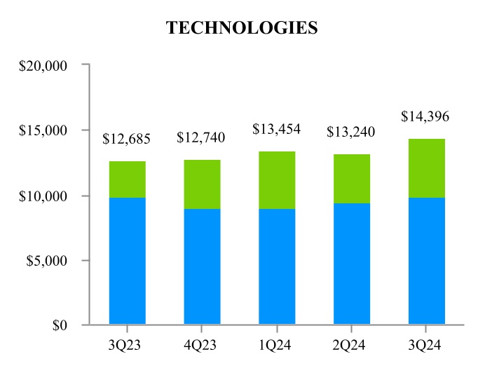 chart-ff879565ea18401f8e0.jpg