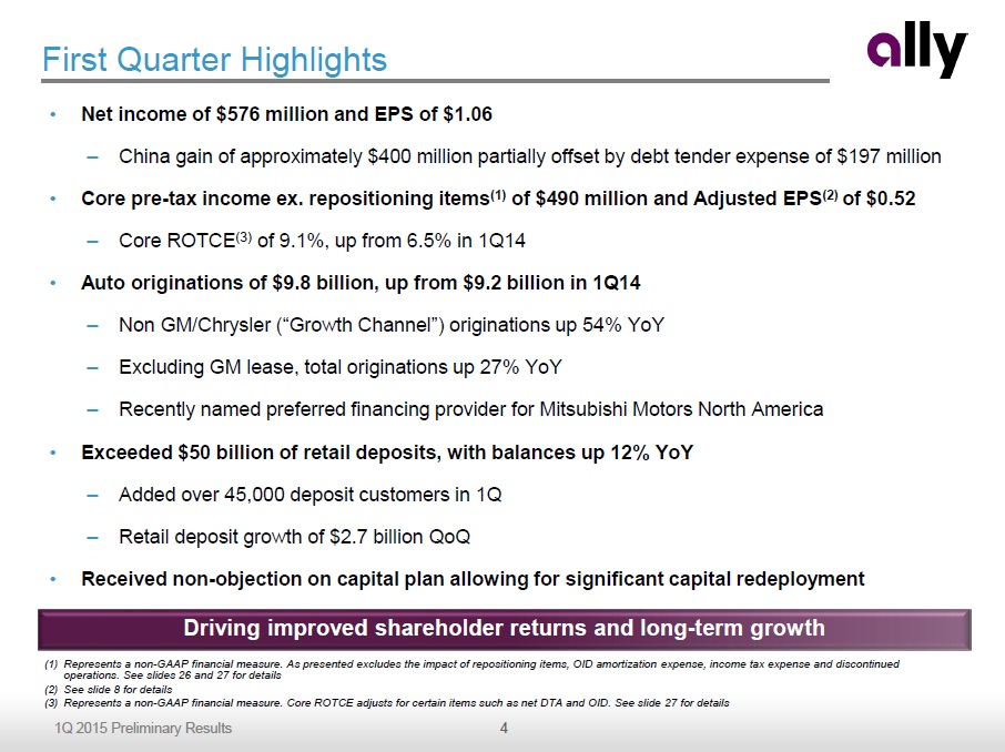 Chrysler financial lease returns #2