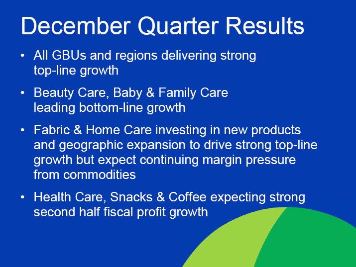 P&G aims for top end of annual targets on pricing boost, firm