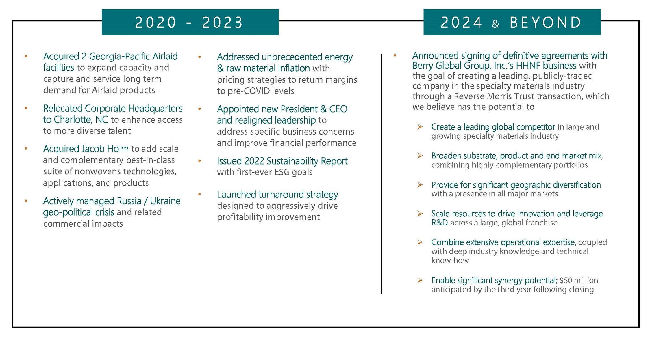 GLTCompanyEvolution v4 2024 proxy.jpg