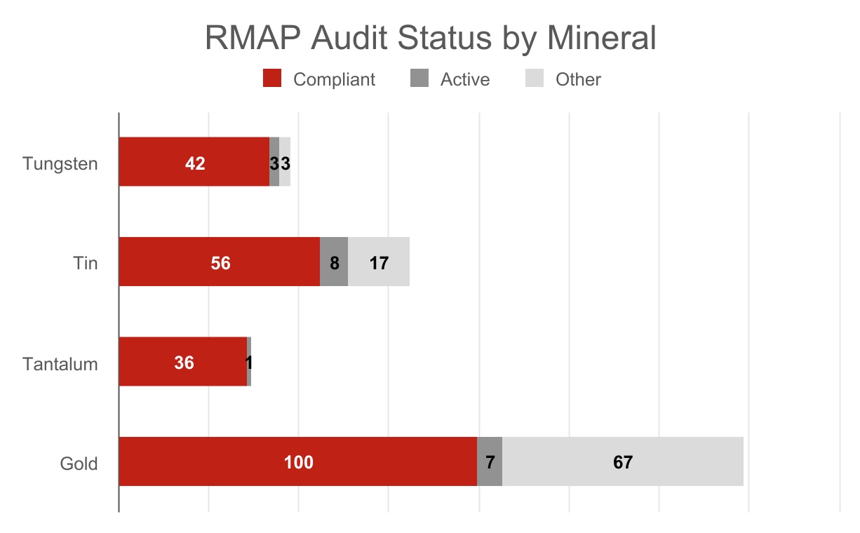 https://www.sec.gov/Archives/edgar/data/45012/000004501222000053/chart-7c2aedd15619499a94c.jpg