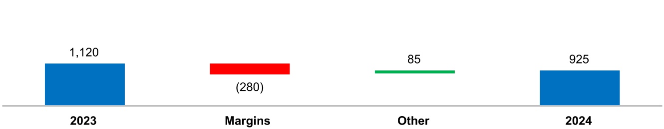 chart-356cb3015e544cc49f1.jpg