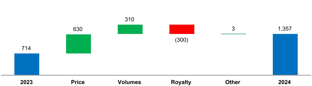 chart-80f293e1c6db4b608d6.jpg