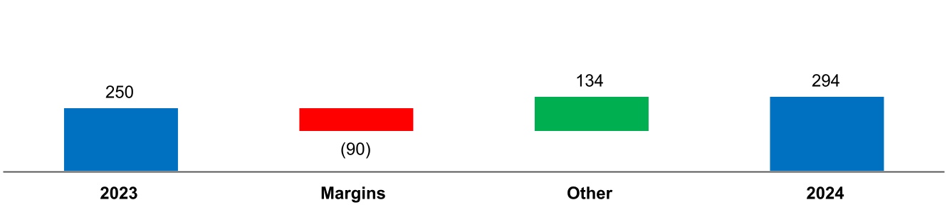 chart-e19ab9b2c44b4a4ab06.jpg