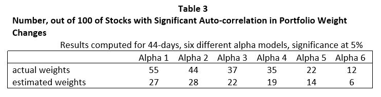 autocorrelation.jpg