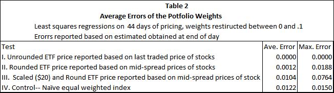 portfolioweights.jpg