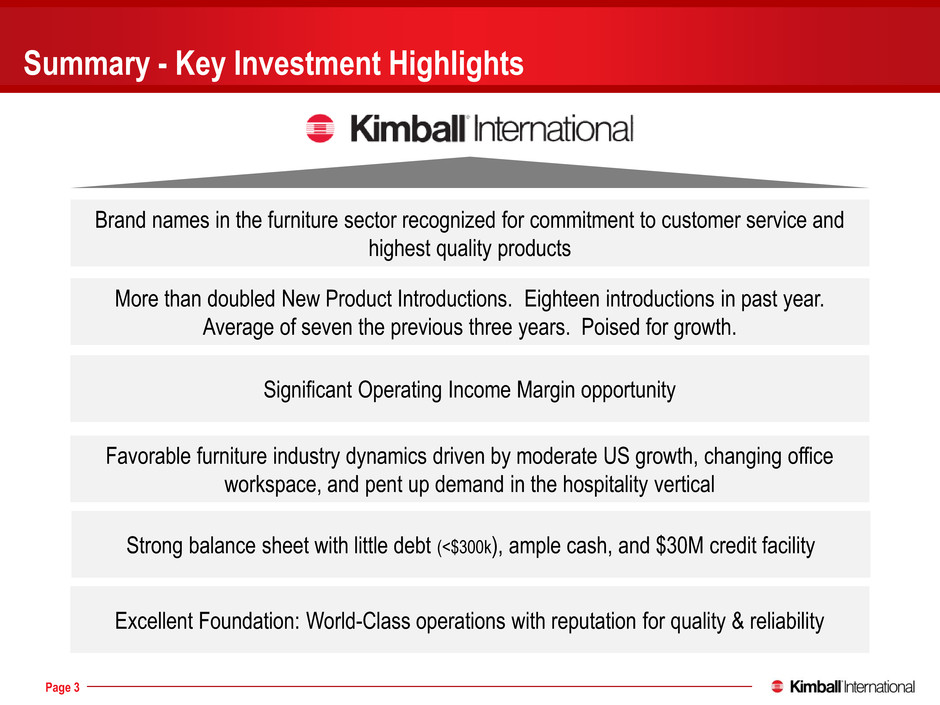 Kimball  A Brand of Kimball International
