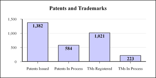 chart-2486a642079488d051ea01.jpg