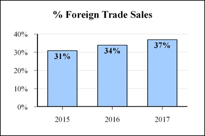 chart-a56d5db566e34523400a01.jpg