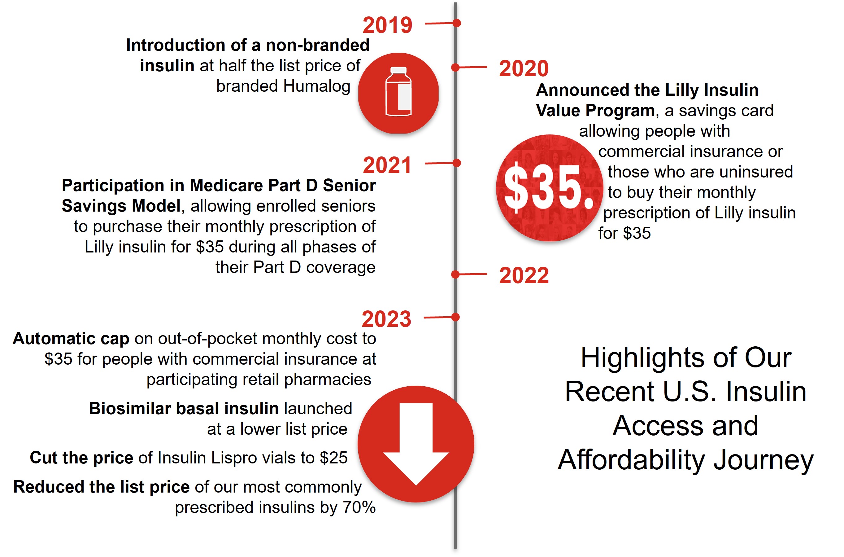 Access and Affordability.jpg