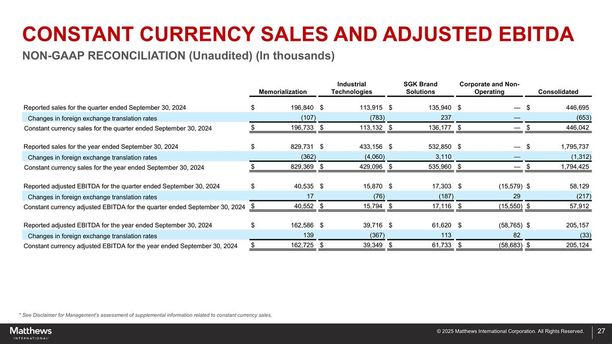 Slide 27