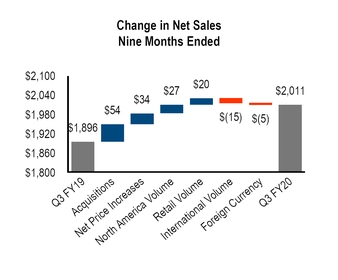 chart-10aba7df3bdf5df0b03.jpg