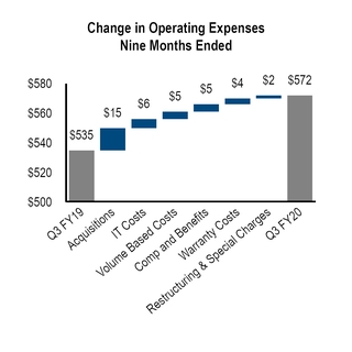 chart-215944953fdc5e9493f.jpg