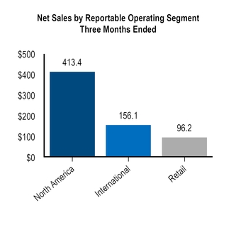 chart-2e6d3eb627a4547fb9e.jpg